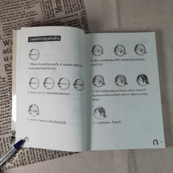 วาดนอกกรอบ คิดนอกกล่อง - คณิตศาสตร์ เสมานพรัตน์ รูปที่ 14