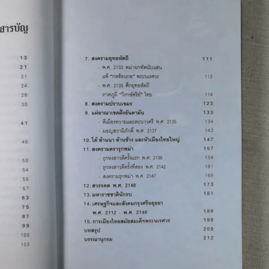 การเมืองไทยสมัยสมเด็จพระนเรศวร - ชาดา นนทวัฒน์ รูปที่ 12