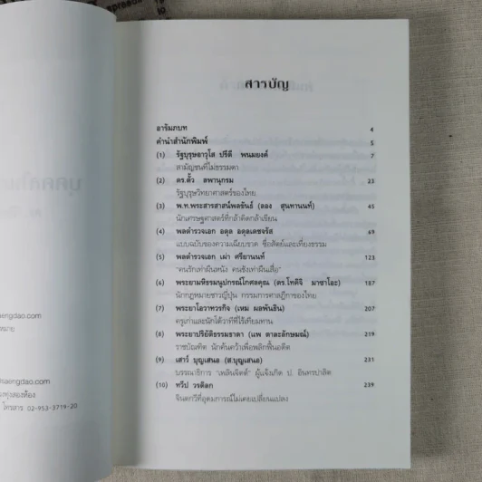 บุคคลในตำนานสังคมไทย - ดร.วิชิตวงศ์ ณ ป้อมเพชร รูปที่ 9