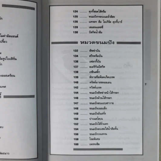 ตำราเบเกอรี่ เล่ม 1 - สำนักพิมพ์แสงแดด รูปที่ 13