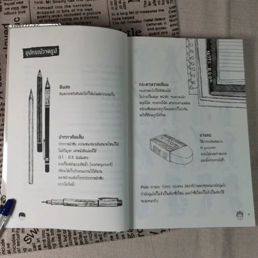 วาดนอกกรอบ คิดนอกกล่อง - คณิตศาสตร์ เสมานพรัตน์ รูปที่ 10