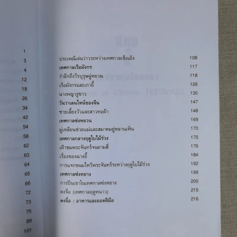สนุกกับเทศกาลเฉลิมฉลอง - แสงจินดา กันยาทิพย์ รูปที่ 13