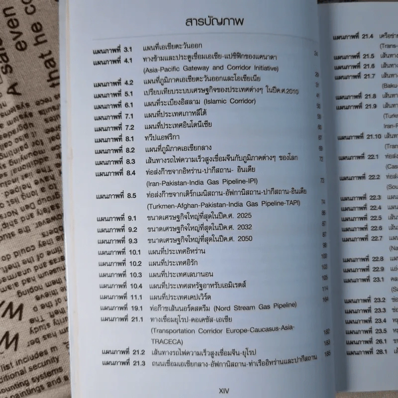 บูรพาภิวัตน์: ภูมิ-รัฐศาสตร์และเศรษฐกิจโลกใหม่ - เอนก เหล่าธรรมทัศน์ รูปที่ 13