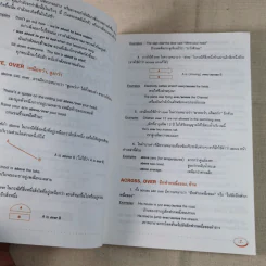 ปทานุกรมศัพท์การใช้ภาษาอังกฤษ English Usage Terms Dictionary รูปที่ 9