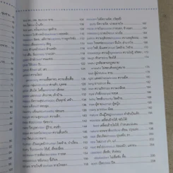 ศัพท์อังกฤษจำแม่น คำเหมือน-คำตรงข้าม Synonym-Antonym รูปที่ 12