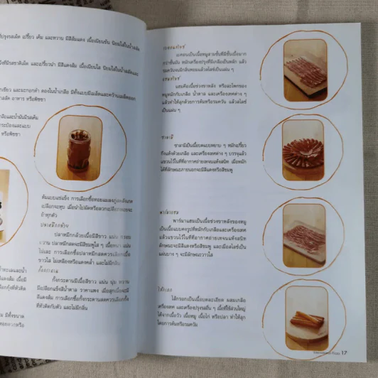 International Pizza รูปที่ 15