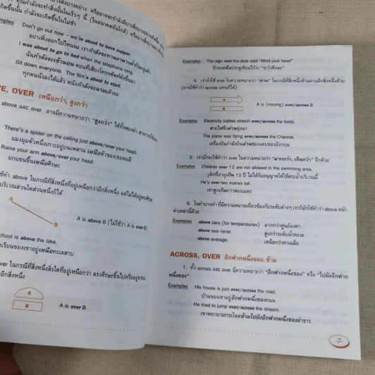 ปทานุกรมศัพท์การใช้ภาษาอังกฤษ English Usage Terms Dictionary รูปที่ 9