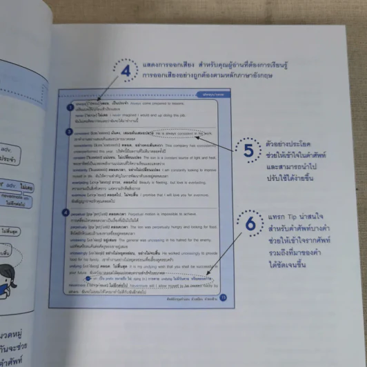 ศัพท์อังกฤษจำแม่น คำเหมือน-คำตรงข้าม Synonym-Antonym รูปที่ 10