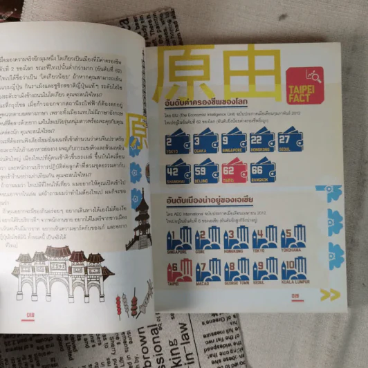 ชิลล์ไปในไทเป - อนุรักษ์ กิจไพบูลทวี รูปที่ 13