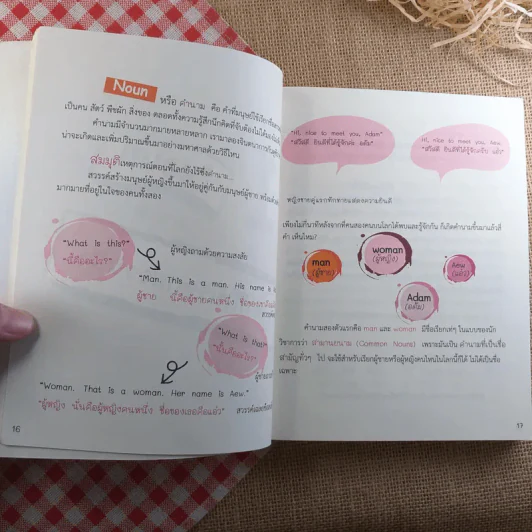 Grammar หน้าด้าน - เฑียร ธรรมดา รูปที่ 11