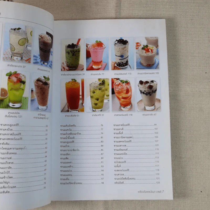 เครื่องดื่มผสมไข่มุกขายดี รูปที่ 11