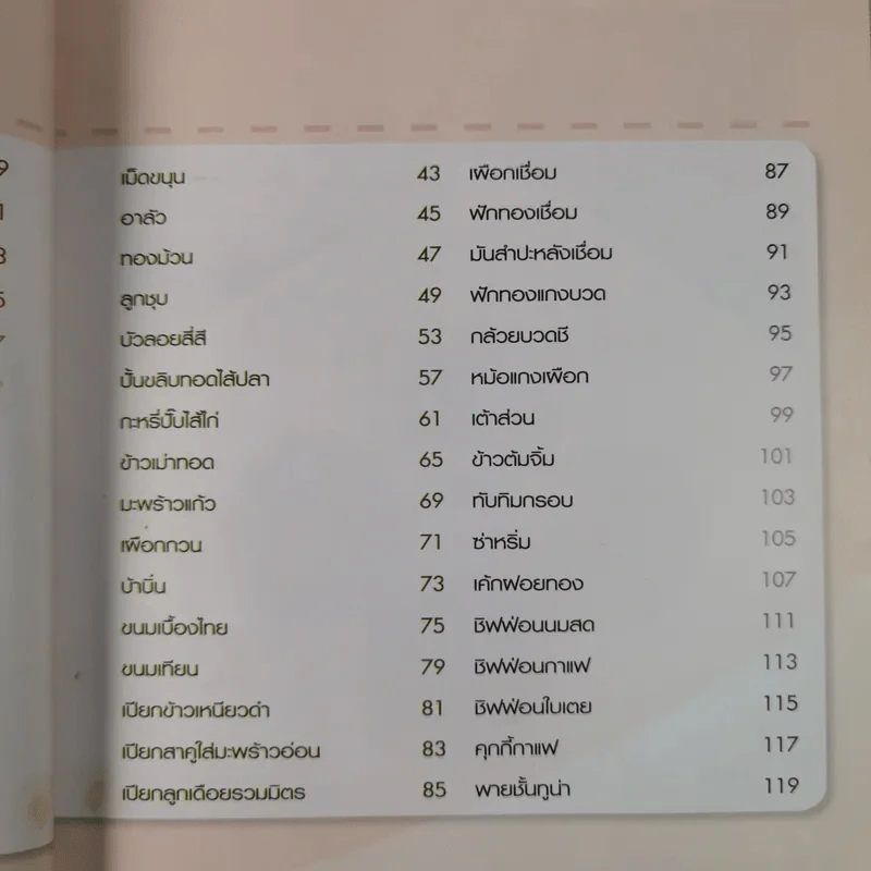 ขนมสร้างอาชีพ - พิมพ์วิชญ์ โภคาสุวิบุลย์ รูปที่ 9