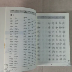 คู่มือตั้งชื่อลูก - เสฐียรพงษ์ วรรณปก รูปที่ 14