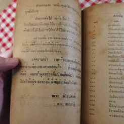 สาวเอยจะบอกให้ - นเรศ นโรปกรณ์ รูปที่ 11