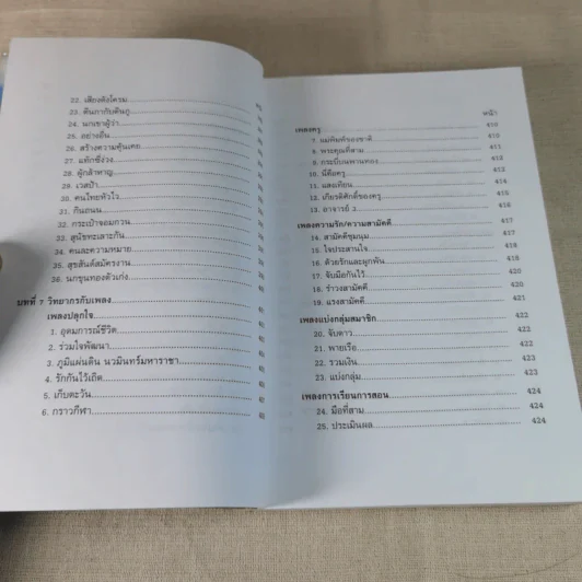 ครบเครื่องเรื่องวิทยากร เล่ม 2 - ดร.สุวิทย์ มูลคำ รูปที่ 14