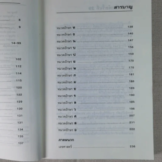 คู่มือตั้งชื่อลูก - เสฐียรพงษ์ วรรณปก รูปที่ 11