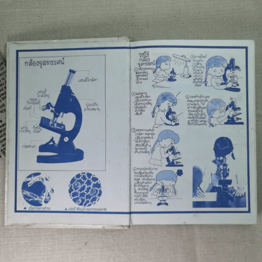 สนุกกับวิทยาศาสตร์ 4 รูปที่ 7