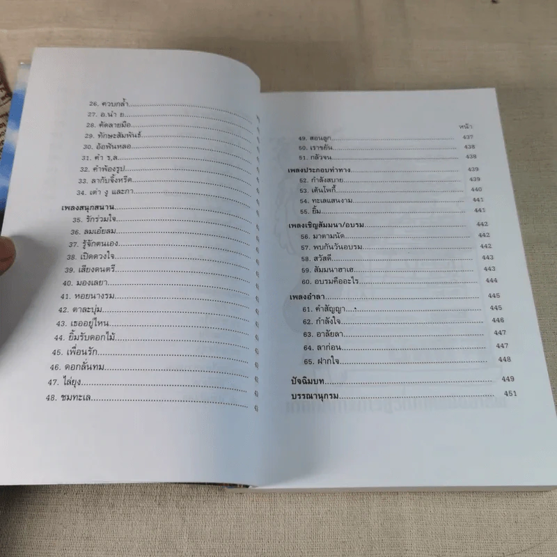 ครบเครื่องเรื่องวิทยากร เล่ม 2 - ดร.สุวิทย์ มูลคำ รูปที่ 15