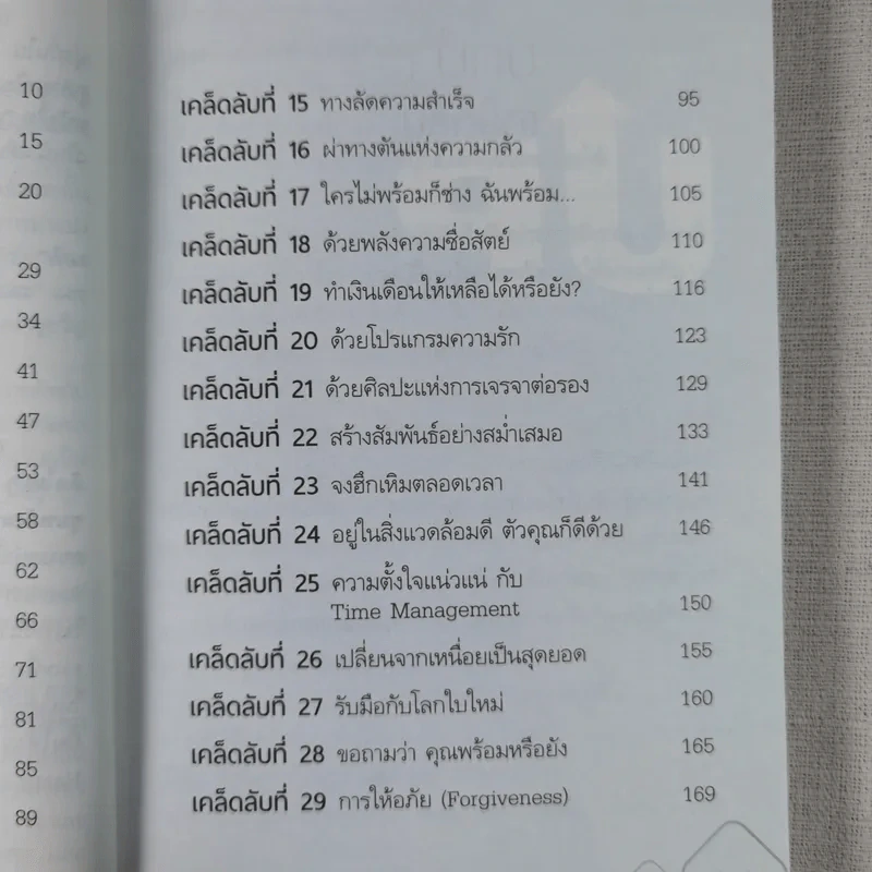 เคล็ดลับ Up ค่าตัว - ดร.ขวัญนภา ชูแสง รูปที่ 9