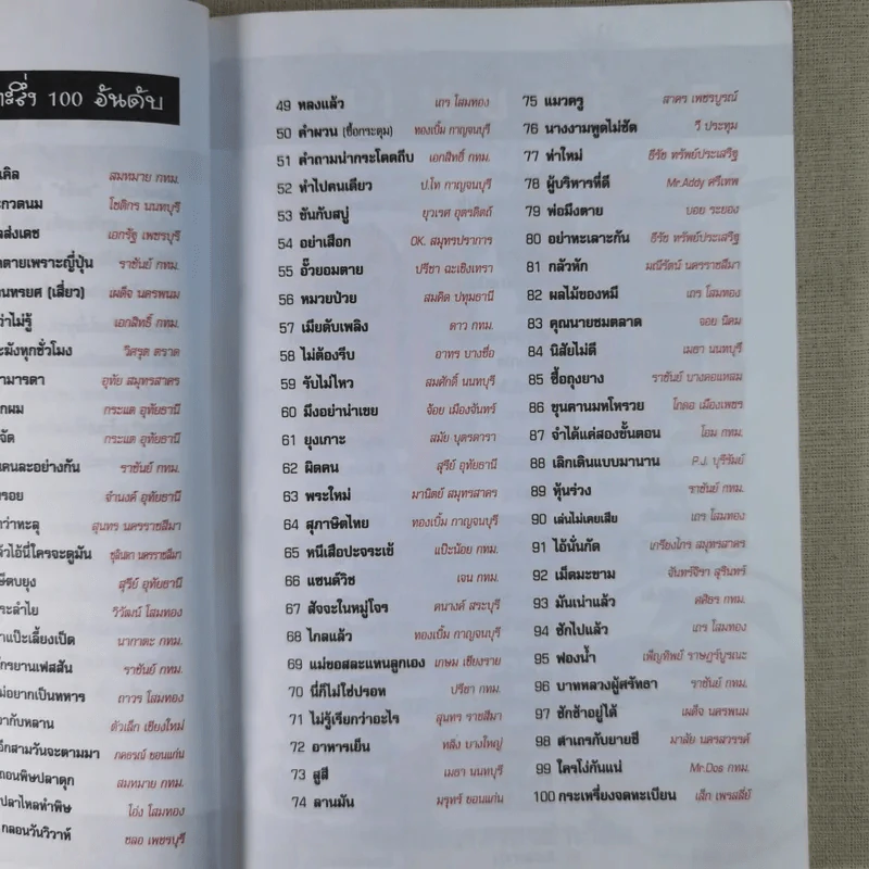 ทะลึ่ง Top 100 รูปที่ 10