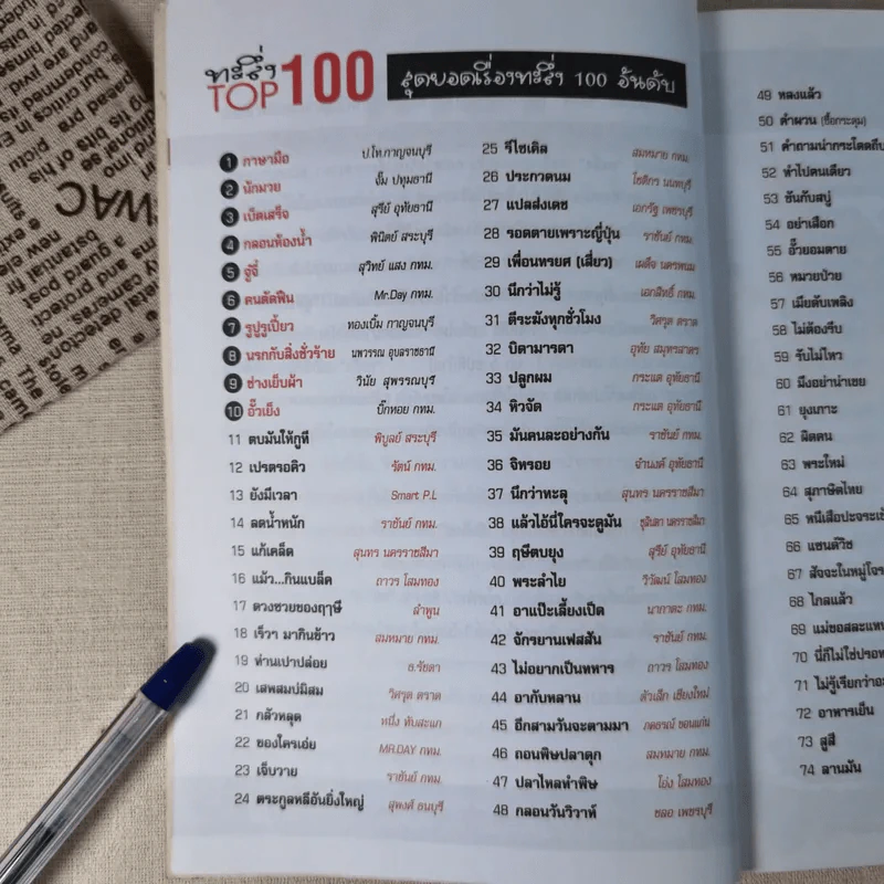 ทะลึ่ง Top 100 รูปที่ 9