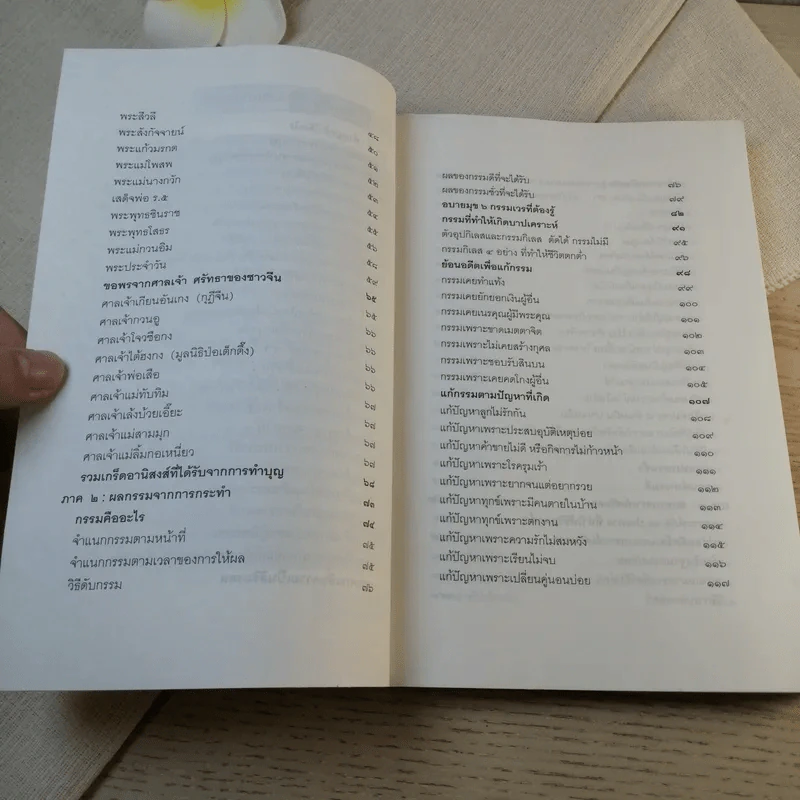 แก้กรรม-ทำบุญอย่างไรให้ชีวิตพ้นทุกข์ - ส.ศิวโรจน์ รูปที่ 7