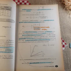 กลศาสตร์ของไหล Fluid Mechanics - รองศาสตราจารย์มนตรี พิรุณเกษตร รูปที่ 19