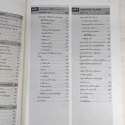 กฎหมายที่ประชาชนควรรู้ ส 071 รูปที่ 11
