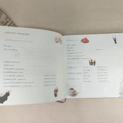 สิรินธรจงจรเที่ยว สมุดบันทึกภาพถ่ายฝีพระหัตถ์ 12 ประเทศ สมเด็จพระเทพฯ รูปที่ 9