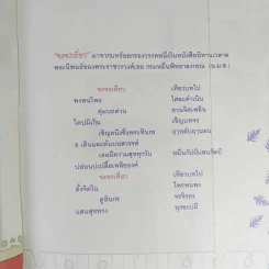 สิรินธรจงจรเที่ยว สมุดบันทึกภาพถ่ายฝีพระหัตถ์ 12 ประเทศ สมเด็จพระเทพฯ รูปที่ 11