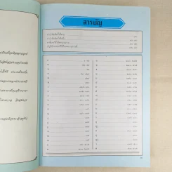 พจนานุกรมฉบับเฉลิมพระเกียรติ พ.ศ.2530 รูปที่ 8