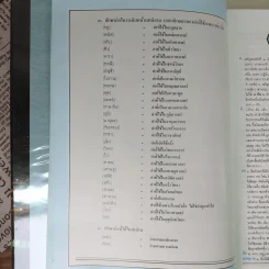 พจนานุกรมฉบับเฉลิมพระเกียรติ พ.ศ.2530 รูปที่ 12