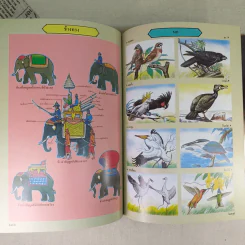 พจนานุกรมฉบับเฉลิมพระเกียรติ พ.ศ.2530 รูปที่ 14