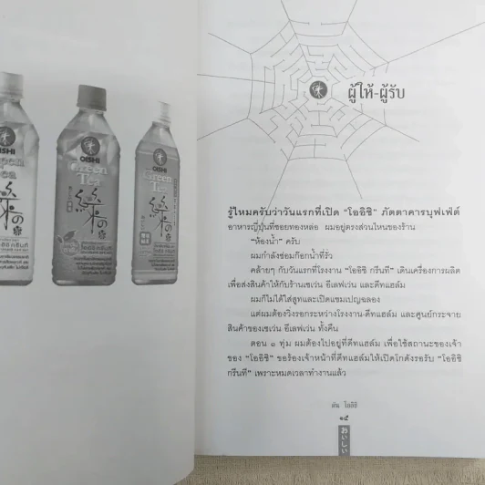 ชีวิตนี้ไม่มีทางตัน - ตัน ภาสกรนที รูปที่ 15