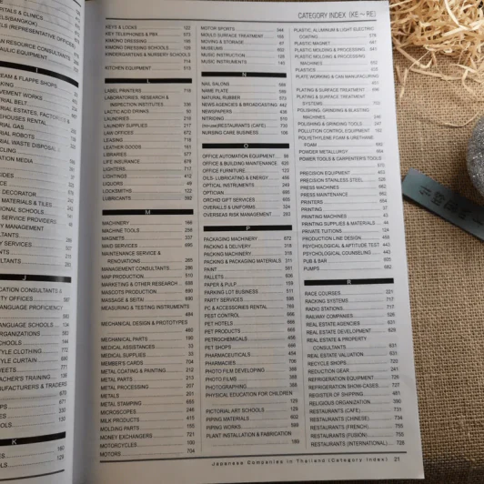Japanese Companies in Thailand 2020 Vol.27 Since 1992 รูปที่ 21