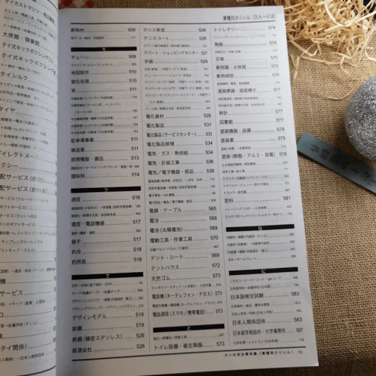Japanese Companies in Thailand 2020 Vol.27 Since 1992 รูปที่ 17