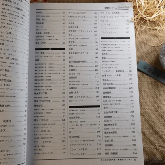 Japanese Companies in Thailand 2020 Vol.27 Since 1992 รูปที่ 13