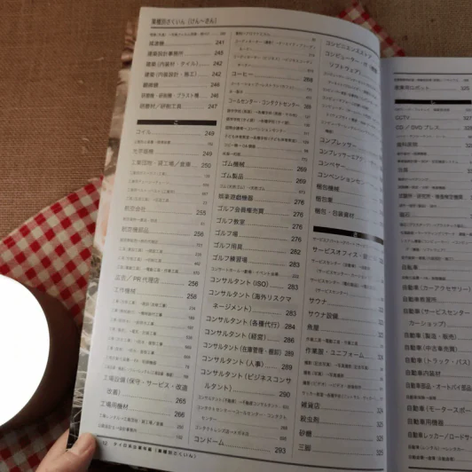 Japanese Companies in Thailand 2020 Vol.27 Since 1992 รูปที่ 14