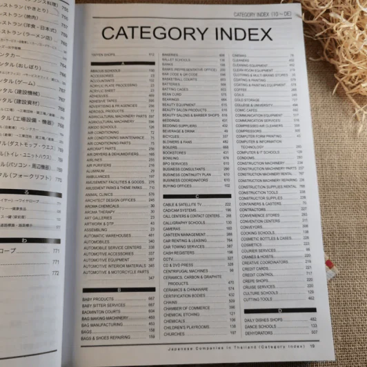 Japanese Companies in Thailand 2020 Vol.27 Since 1992 รูปที่ 21