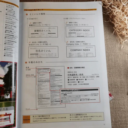 Japanese Companies in Thailand 2020 Vol.27 Since 1992 รูปที่ 11