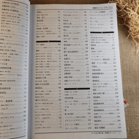Japanese Companies in Thailand 2020 Vol.27 Since 1992 รูปที่ 15