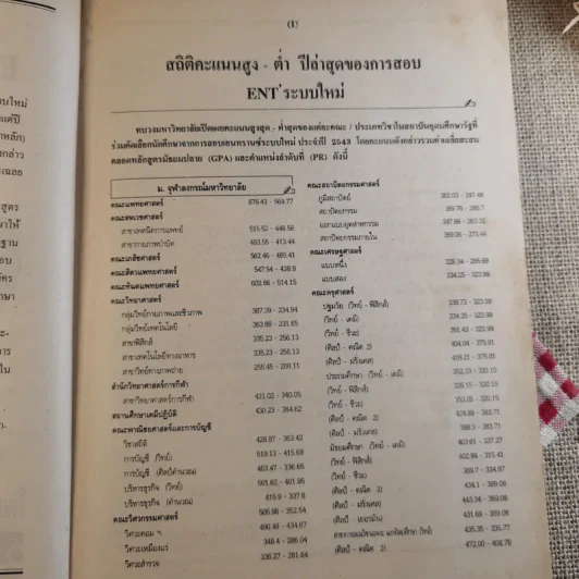 เฉลย Ent' วิทย์ ครั้งที่ 2/2543 ตุลาคม 2543 รูปที่ 9