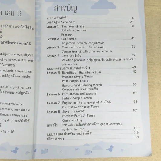 Grammar Clever English 6 ชั้นประถมศึกษาปีที่ 6 รูปที่ 10