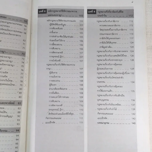 กฎหมายที่ประชาชนควรรู้ ส 071 รูปที่ 11
