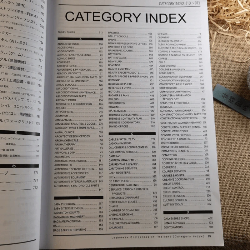 Japanese Companies in Thailand 2020 Vol.27 Since 1992 รูปที่ 19