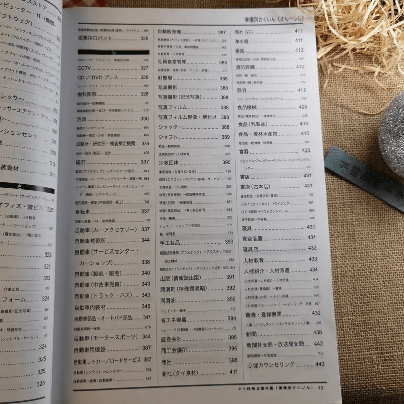 Japanese Companies in Thailand 2020 Vol.27 Since 1992 รูปที่ 15