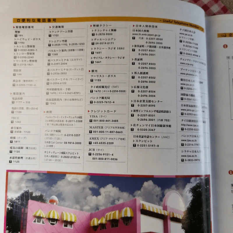 Japanese Companies in Thailand 2020 Vol.27 Since 1992 รูปที่ 9