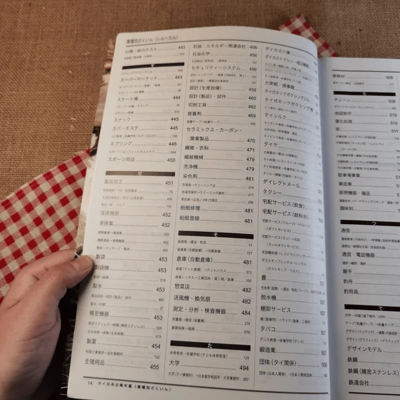 Japanese Companies in Thailand 2020 Vol.27 Since 1992 รูปที่ 16