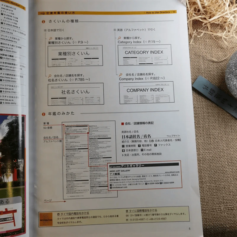 Japanese Companies in Thailand 2020 Vol.27 Since 1992 รูปที่ 10