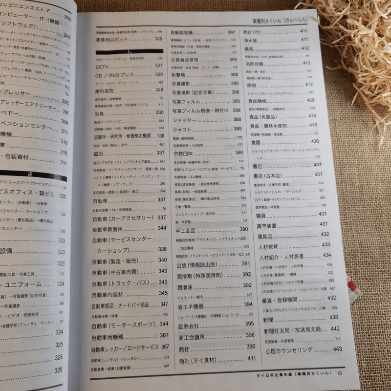 Japanese Companies in Thailand 2020 Vol.27 Since 1992 รูปที่ 17